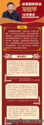 绘蓝图勇担当，习近平16字要