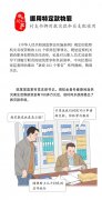 案说101个罪名丨拿着村民救灾款去顶工资