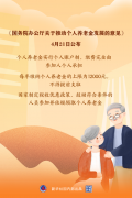 国务院办公厅印发《关于推动